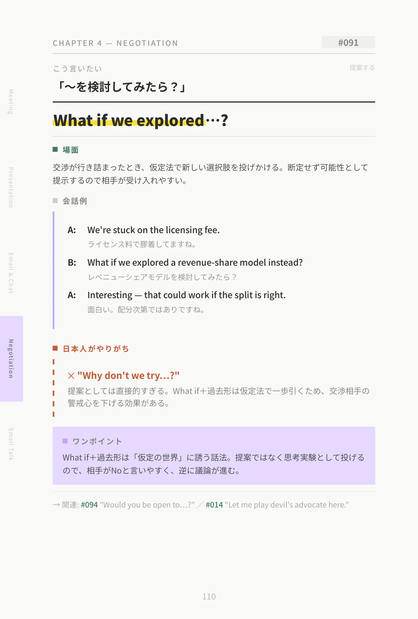 交渉パートのサンプルページ：#091 What if we explored…?