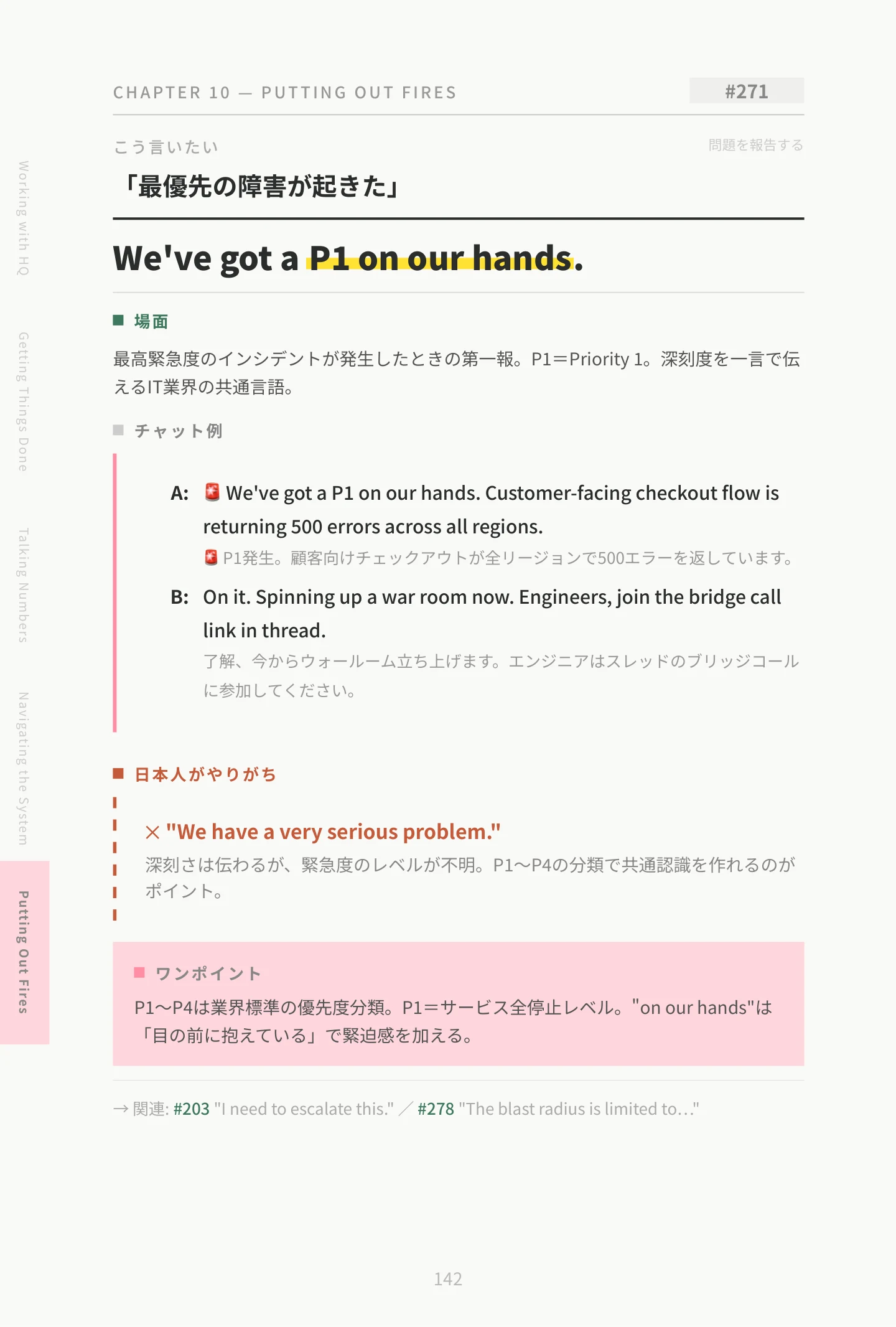 火消しするパートのサンプルページ：#271 We've got a P1 on our hands.